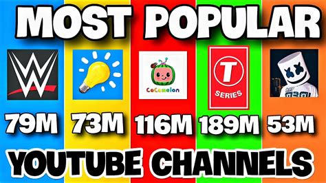 biggest youtube channels|best youtube channels 2021.